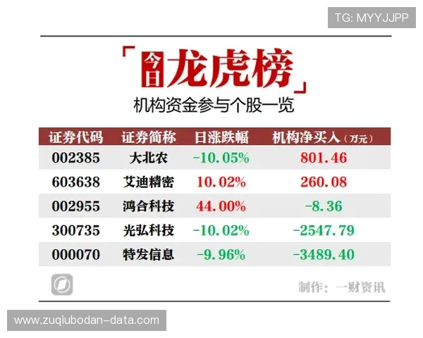 开云精选足篮专家胆定哥连中2期头奖赛后复盘解析爆冷密码